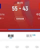 乐鱼体育app官方登录入口-哑火！中国男篮U16第三节仅得10分 单节净负澳大利亚U16男篮11分