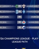 乐鱼APP-欧冠附加赛对阵：费内巴切若晋级将对阵本菲卡或尼斯