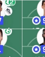 欧冠决赛评分最高榜：杜埃9.7分居首，库尔图瓦9.5分&amp;梅西9.1分